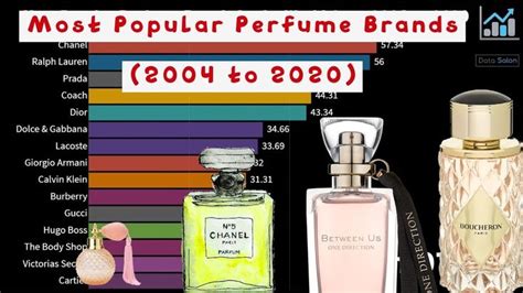 perfume from germany|german perfume brands list.